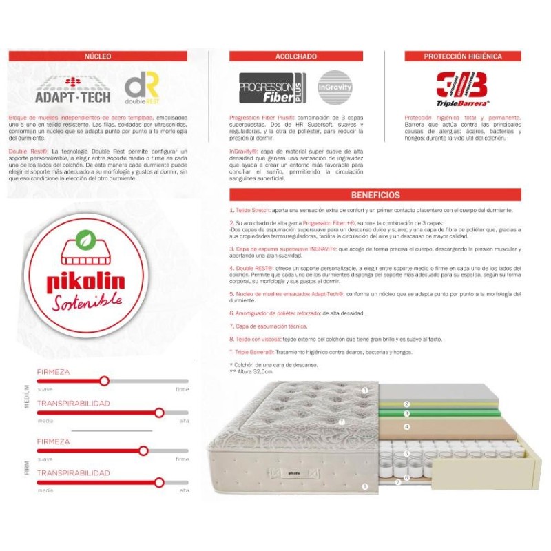 Colchón DualPIK Dual de Pikolin: confort personalizable, asesoramiento experto en tienda y financiación sin intereses en Wake Up